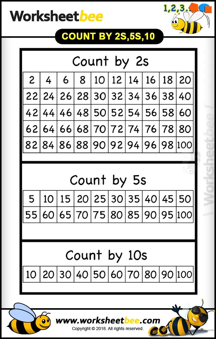 Count by 2s 5s 10s Long Worksheet for Bet Practice Worksheet Bee