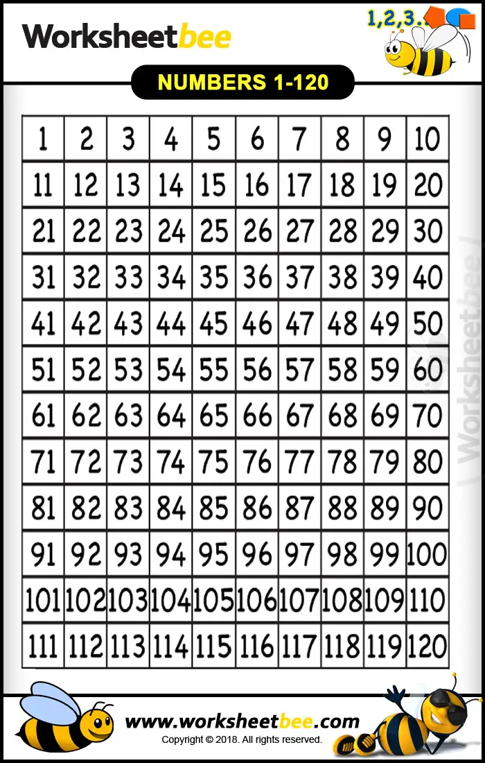 Number Charts Worksheet of Number 1 to 120 for Kids