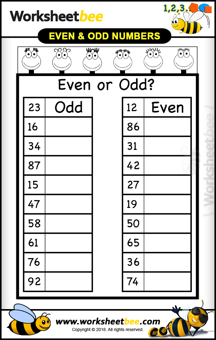 Odd And Even Numbers Worksheet Odd Even Worksheets Worksheet Grade Number Math Kindergarten 1st 
