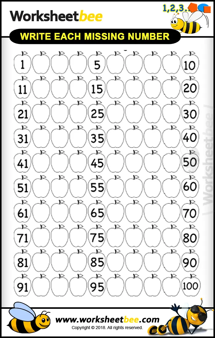Printable Worksheet for Kids About to Write Each Missing Number 1 100