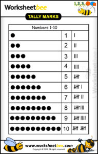 Counting Tally Marks Kids Learning Printables